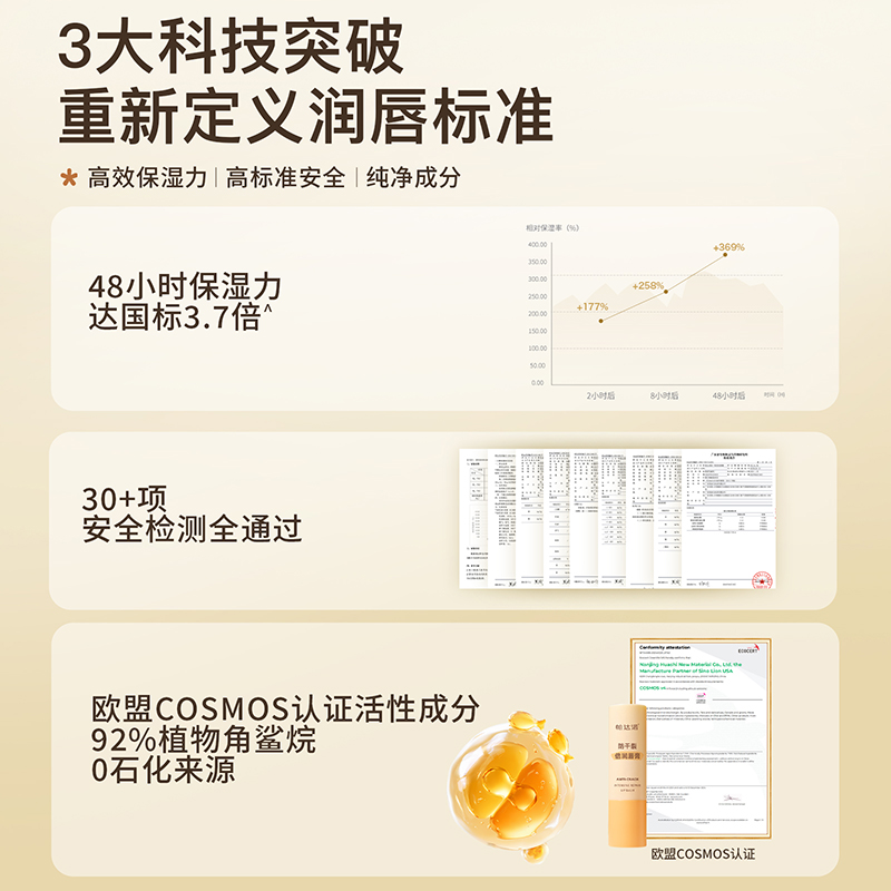 帕达诺 - 防干裂倍润唇膏 3g*2支高清大图