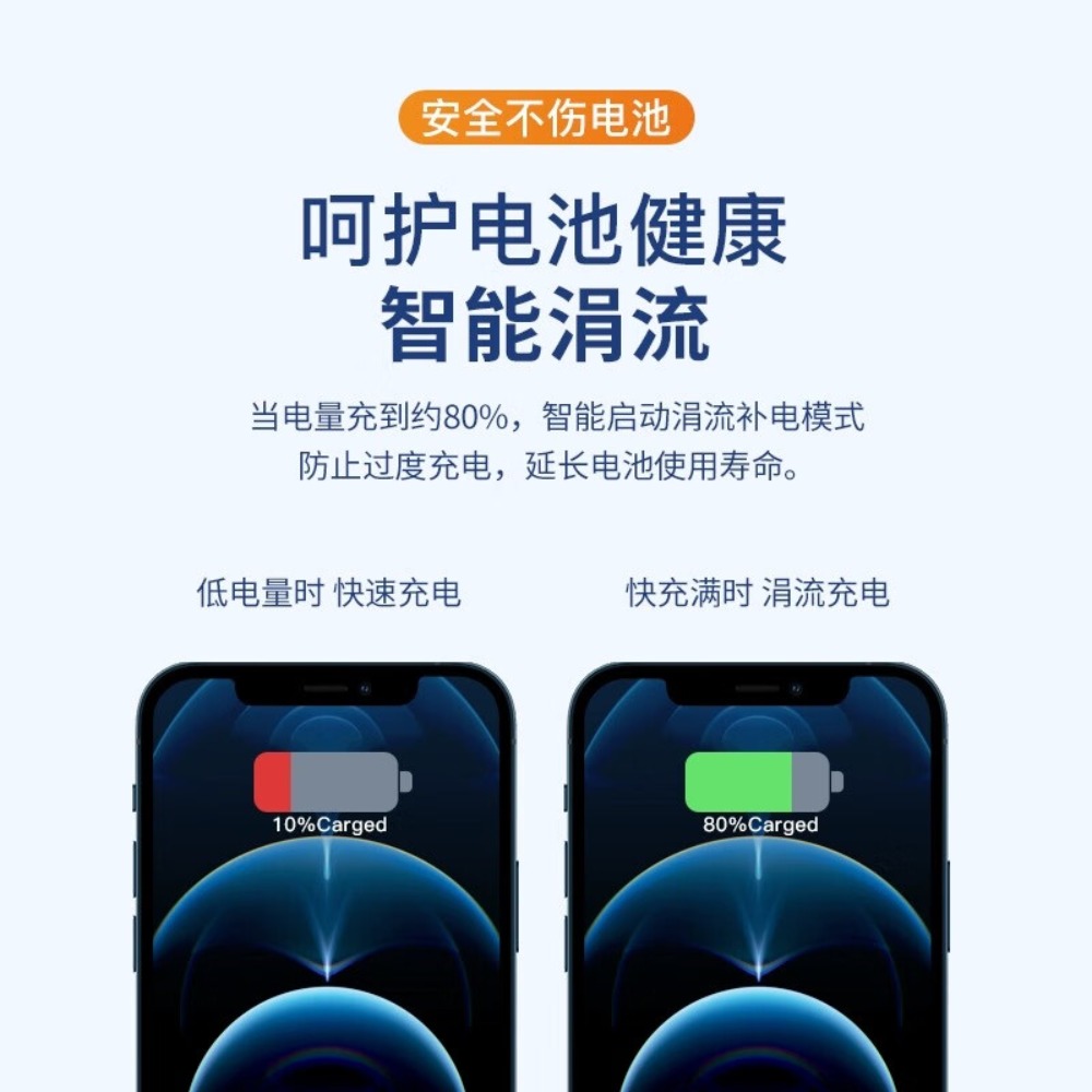 纽曼 PD20W单口快充头 CH618 白色高清大图