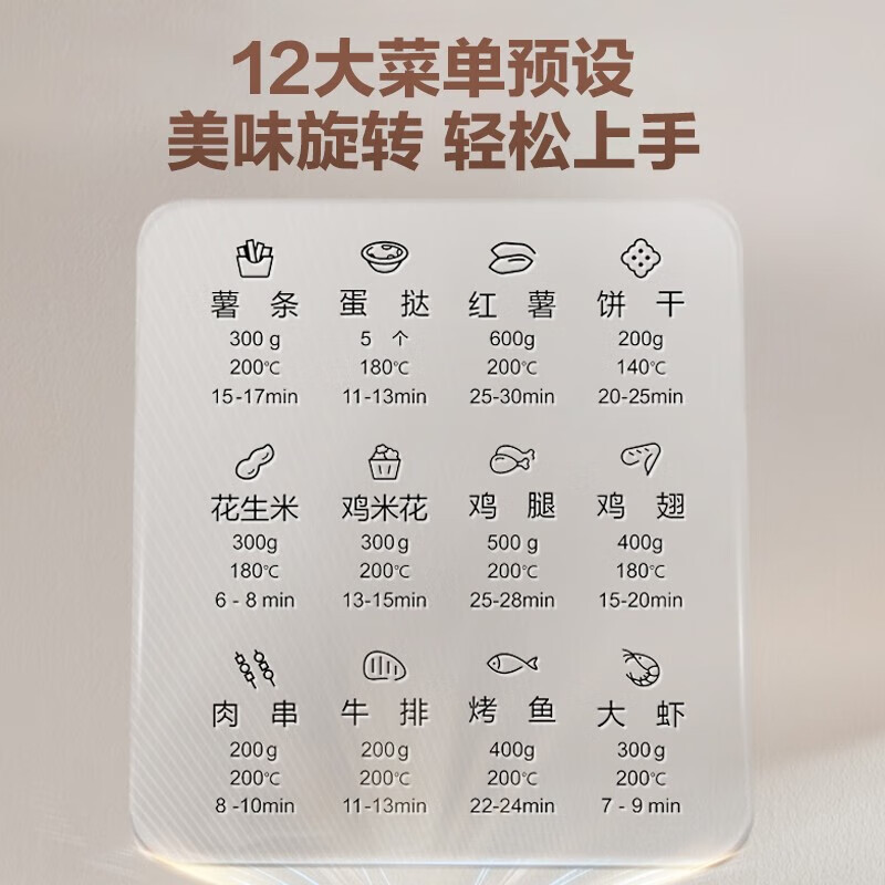 苏泊尔 ZMD安心系列 空气炸锅 内外金属材质 蒸汽嫩炸 1500W大火力 6.0L大容量 空气炸锅KJ60D76高清大图