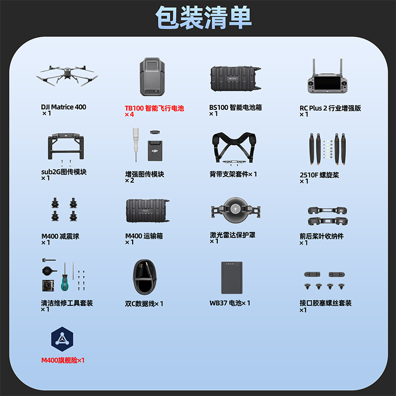 大疆 DJI Matrice 400 行业版无人机 经纬 M400[含电池四块+禅思P1+基础险+电池箱+遥控器 提货卡高清大图