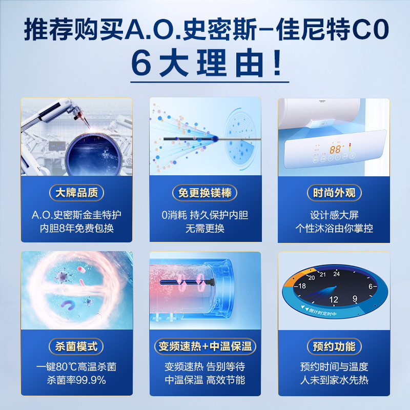A.O.史密斯家族年轻时尚品牌-佳尼特 80升电热水器 专利免更换镁棒 金圭内胆 CTE-80C0 家用速热耐用储水式高清大图