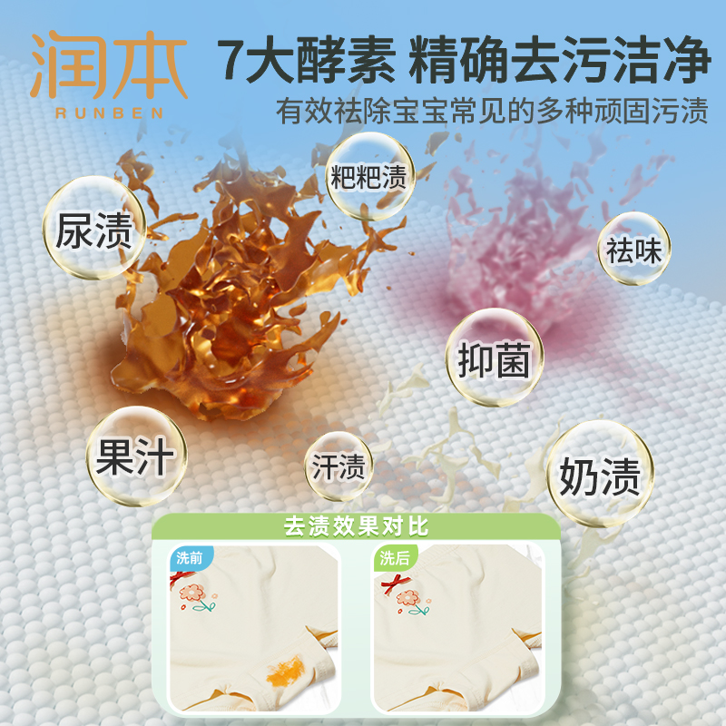 润本儿童内衣洗衣液300ml*2高清大图