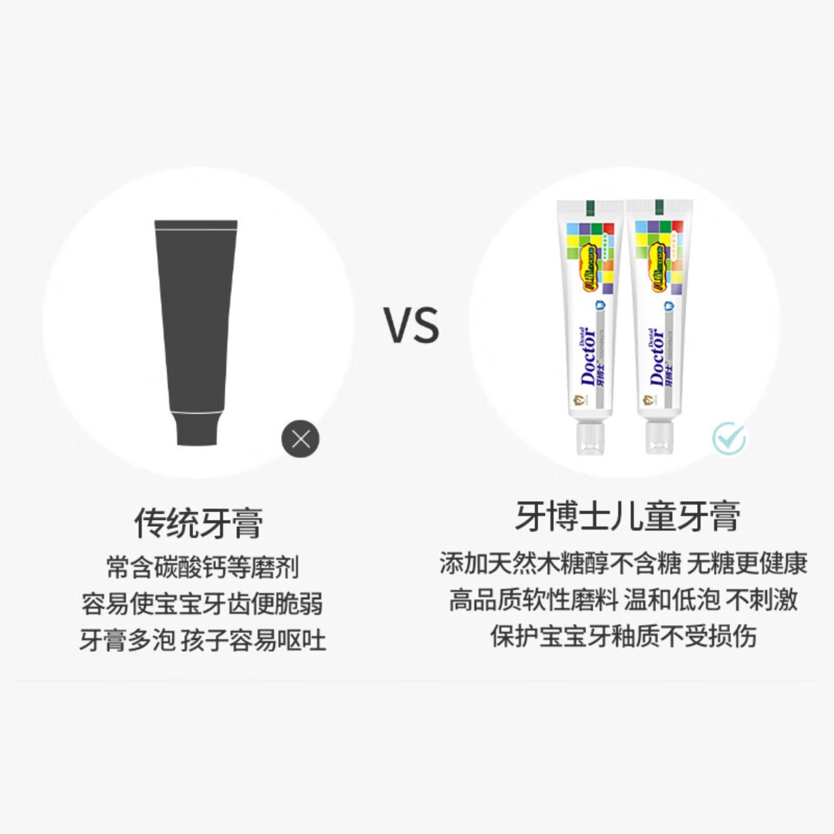 牙博士 儿童牙膏3-12岁防蛀固齿白清新口气 防蛀50g*1+儿童含钙牙膏草莓味50g高清大图