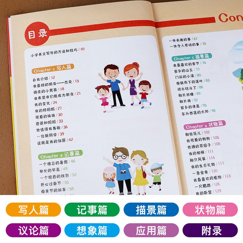 [正版]零基础学好小学英文写作大全 小学生三四五六年级英语作文范文译文好句讲解名师指导英语阅读与写作方法技巧句型专项训
