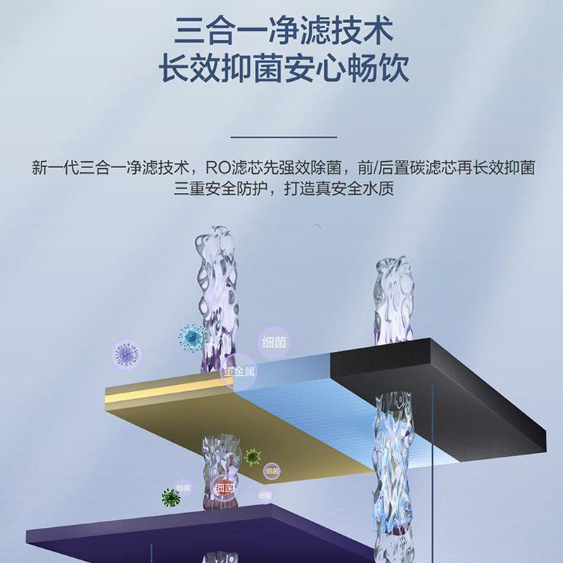 海尔(Haier)净水机 HRO400TSV1-U1小体积双出水400G RO反渗透深层净化长效抗污堵智能WIFI操作