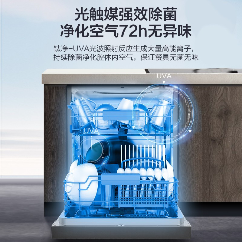 美的(Midea)嵌入式洗碗机台式家用13套光触媒净味智能家电 厨房 [双驱变频]