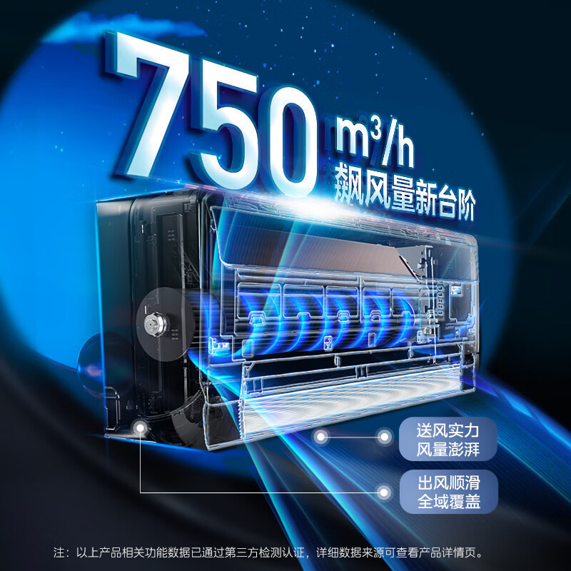 美的(Midea)空调1.5匹 酷省电 新一级能效变频冷暖自清洁壁挂式空调挂机智能家电 KFR-35GW/N8KS1-1