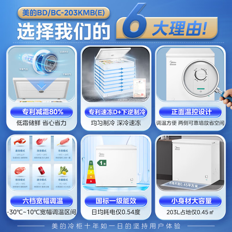 美的(Midea)冷柜203升卧式商用家用冰柜大冷冻柜单温冷藏柜囤货保鲜冰柜一级能效BD/BC-203KMB(E)极地白高清大图