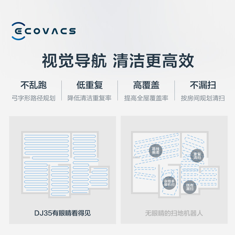科沃斯(ECOVACS)h地宝DJ35扫地机器人智能家用全自动洗擦地扫拖一体机器人 拖扫吸式 APP操控 自动充电