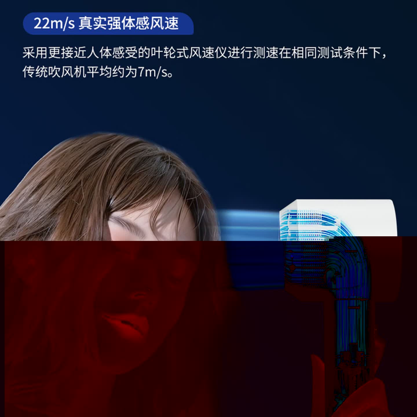 豹牌电吹风 高转速马达 低噪音 高速电吹风 BP-HD313高清大图