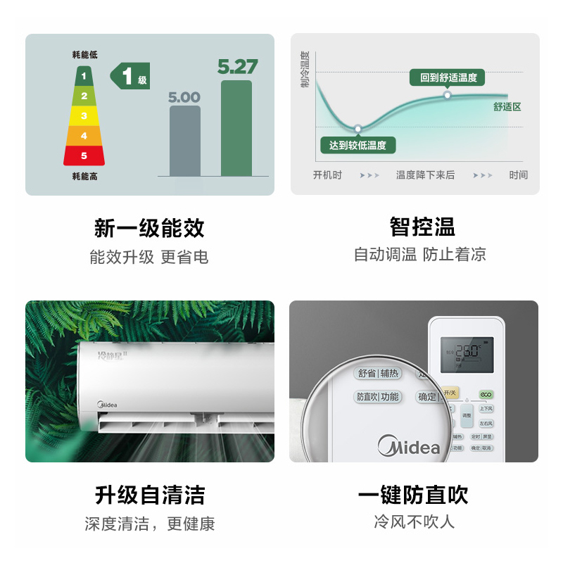 Midea/美的空调1.5匹 新一级能效变频 智能冷暖壁挂式冷静星KFR-35GW/BDN8Y-PH200(1)A