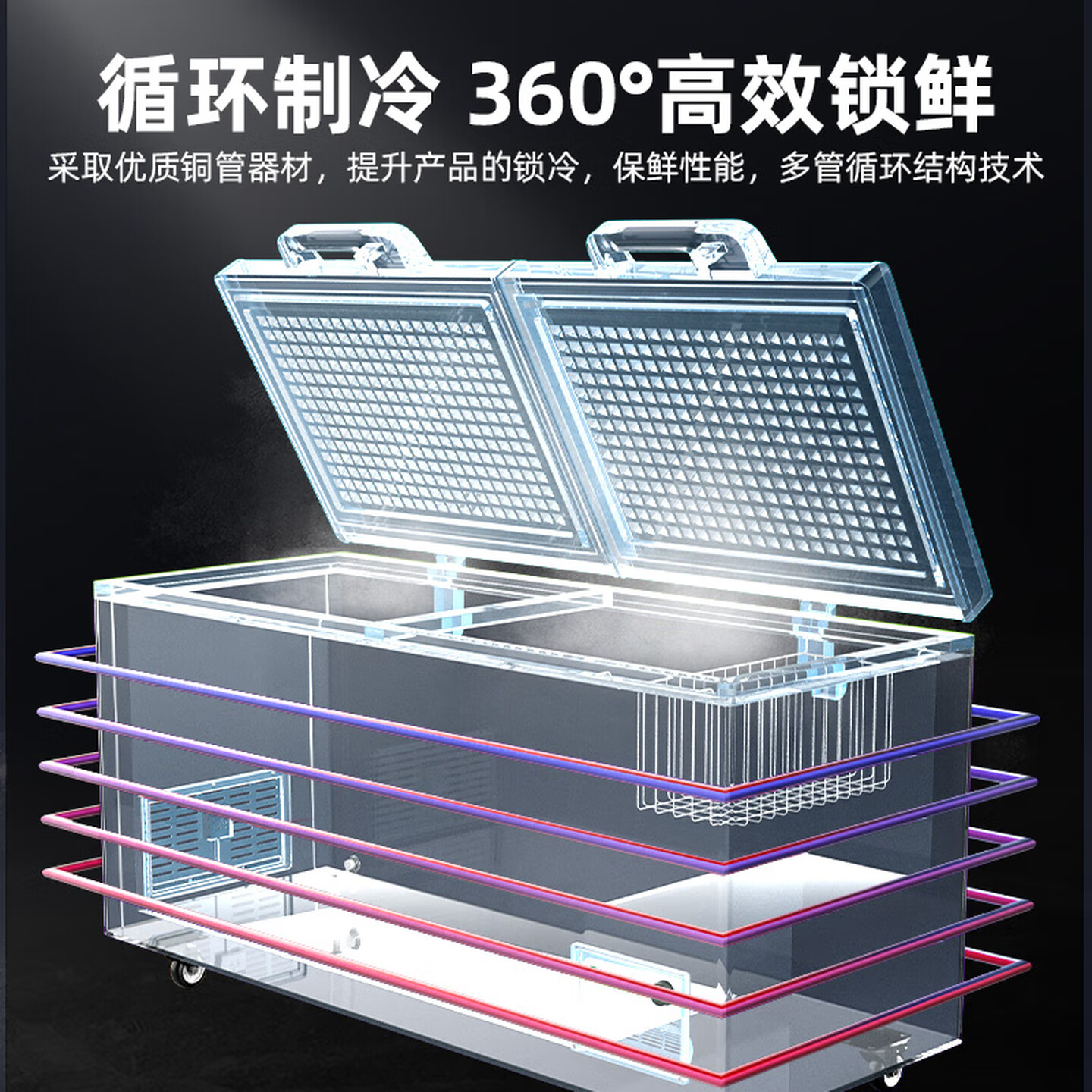 圣托冰柜大容量大型冷冻商用冰柜速冻双压缩机冷藏柜冷冻柜卧式1000升以上双门冷冻冰柜 STLW-C1188S高清大图