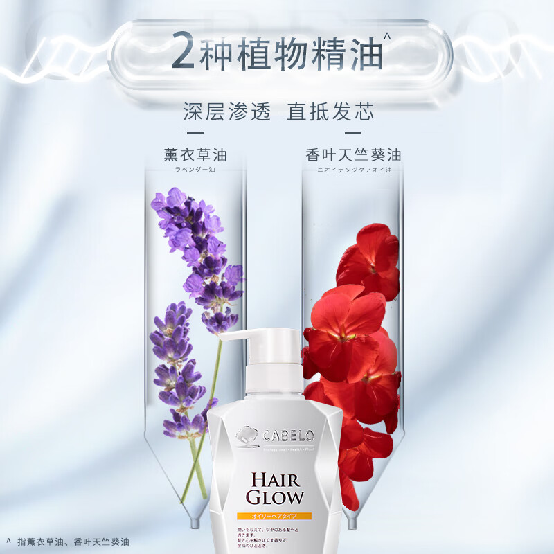 卡蓓诺 防脱护发素(油性脱发)350mL(白色)高清大图