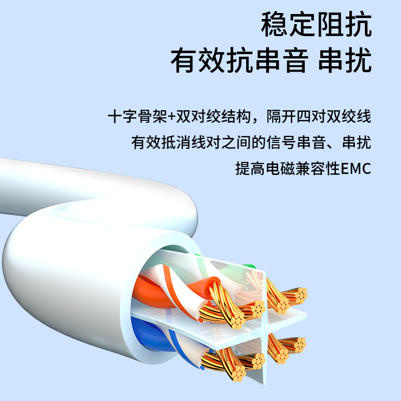 博扬 六类网络跳线 非屏蔽千兆成品网线 CAT6类(24AWG)无氧铜双绞线 1米 白 POE BY-601WH