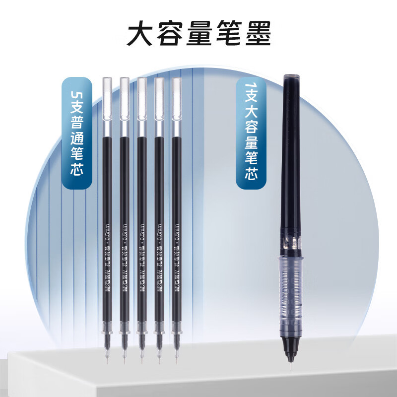 晨光直液式替芯8001黑0.5(规格:10/组)