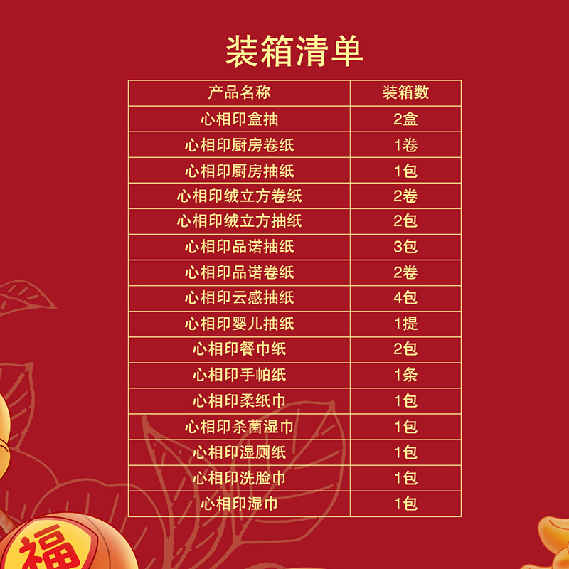 心相印 礼品套装-蛇年(新春)高清大图