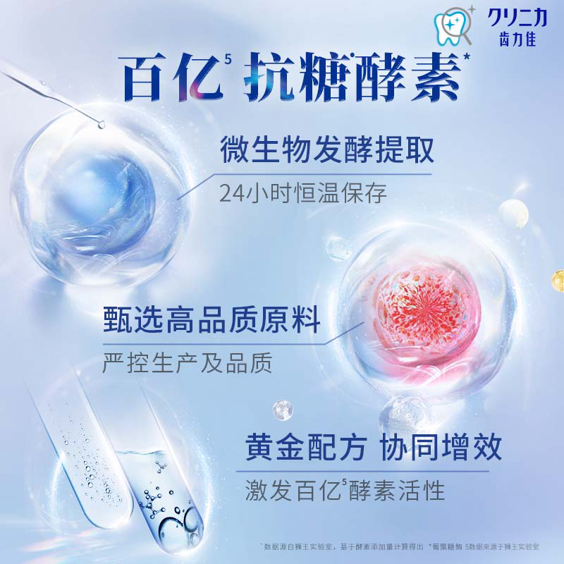 狮王齿力佳酵素光曜130g牙膏(鲜果薄荷)高清大图