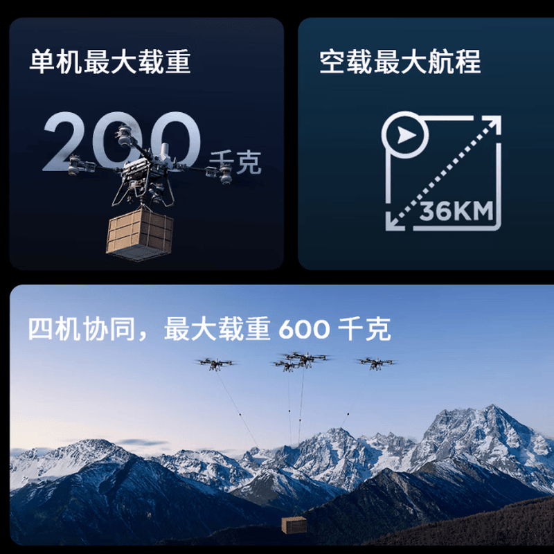 大疆(DJI)FC200标准套装 充电器版200公斤 吊运载重无人机平台 可多机联控(含标准吊运+充电套装+喊话器)高清大图