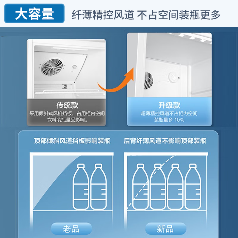 海尔展示柜冷藏保鲜柜饮料柜透明玻璃门水果展示柜商用 超市便利店冷饮啤酒冷藏柜 上新 550升 风冷无霜 SC-550高清大图