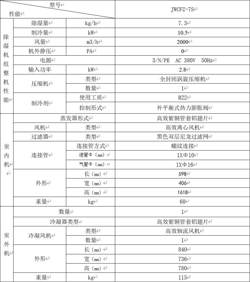 松井(SONGJING) JWCFZ-7S 降温除湿机 (单位:台)高清大图