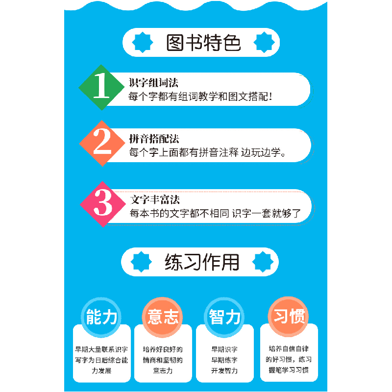正版新书]控笔训练学前1000字(全6册)张秀芬9787574000438高清大图