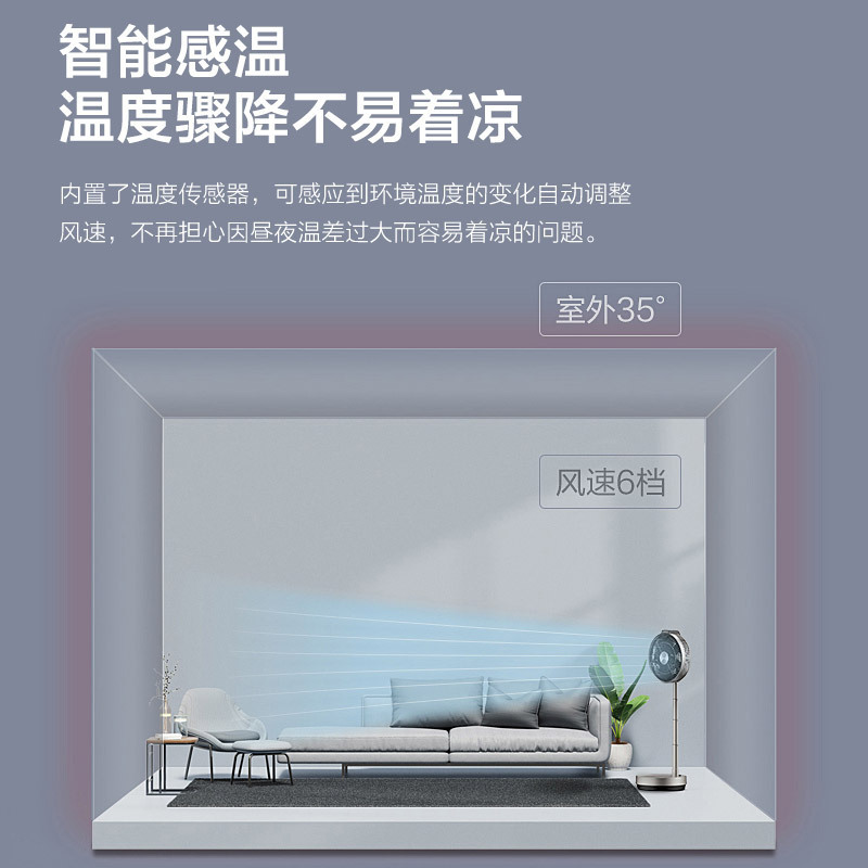 格力(GREE)空气循环扇遥控户外便携电风扇可伸缩折叠落地扇直流变频风扇台地两用换气扇智能温感风扇FSZ-2303Bg7高清大图
