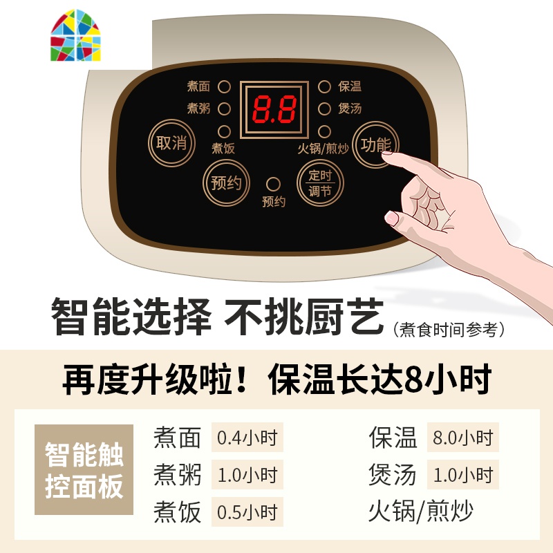 预约定时电蒸锅迷你多功能家用蒸锅小插电蒸煮小型智能自动1-2人3 FENGHOU 粉色智能款带蒸格2.6L2-3人用高清大图