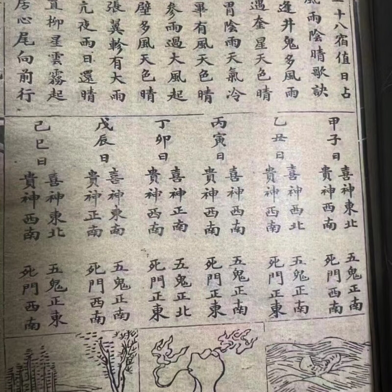 万全玉匣记 许真君著 上下册高清大图