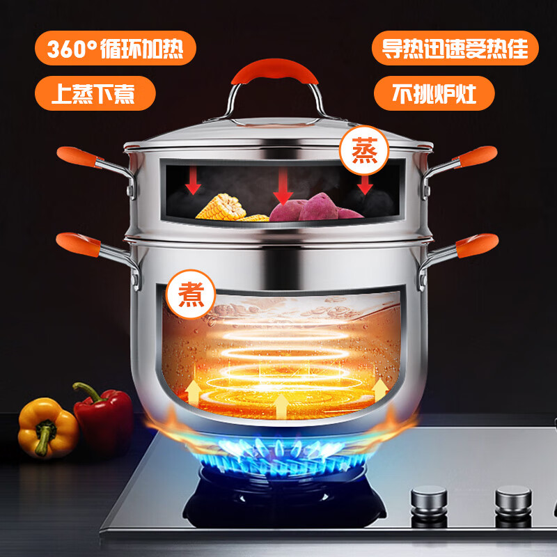 巴米樂蒸汤锅BNL-GB218高清大图