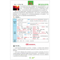2018新版 小学六年级下册语文奇迹课堂人教版 配套奇迹课堂六年级下册语文新世纪英才字词句段篇小学彩色同步辅导资料书