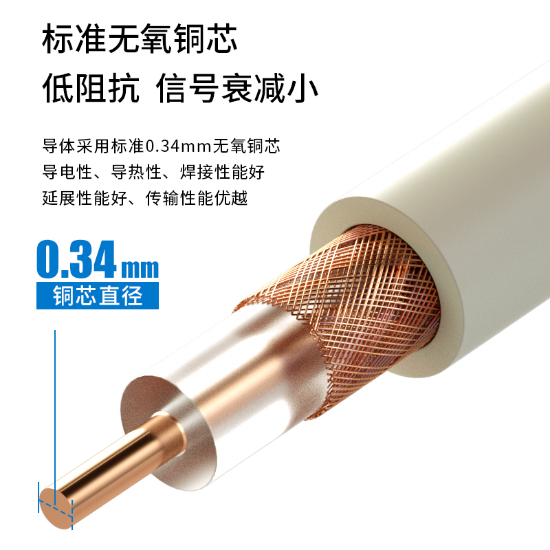 博扬 2M跳线BNC E1接头成品跳线 syv75同轴电缆DDF转接线 4芯3米BY-BNC/BNC-2-1*4-3m
