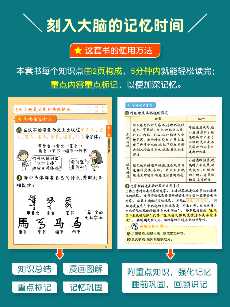 初中必背古诗文 初中通用 [正版]小四门必背知识点汇总 睡前五分钟考点暗记初中语文数学英语物理化学政治历史地理生物全套5高清大图