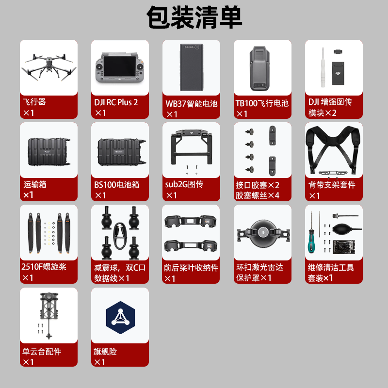 大疆无人机 DJI Matrice 400+禅思P1+H30T镜头 [含TB100电池+充电箱+桨叶]提货卡高清大图