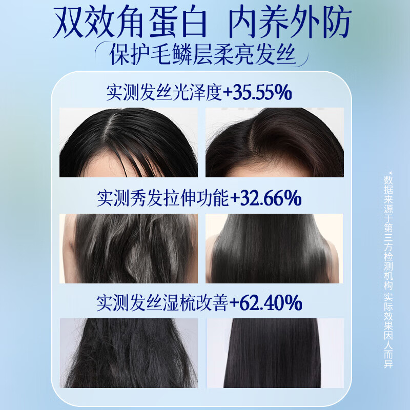 EHD柔顺香氛洗发水500ml高清大图