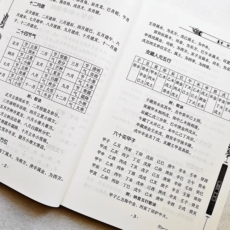 [正版]全11册)八字5大名著 渊海子平*3 三命通会*3 滴天髓阐微*1 穷通宝鉴*3 子平真诠*1 中国古代命理学