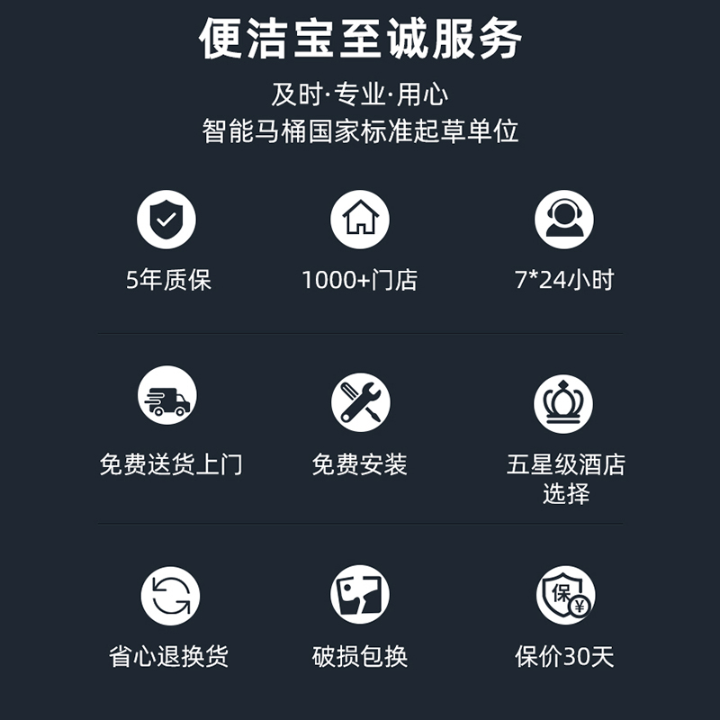 便洁宝BJB智能马桶盖即热清洗暖风烘干 座圈加热 全自动清洗除臭夜灯照明抗菌座圈电动马桶盖马桶圈Z3高清大图
