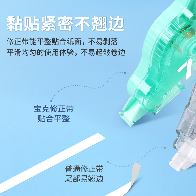 宝克(BAOKE)KF3037 米乐系列加宽修正带 PET透明膜袋 柔韧带芯不易断带 12m 1支/卡 2卡
