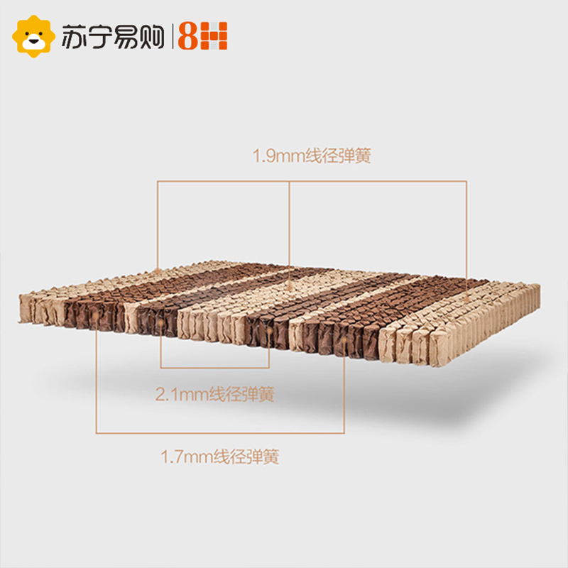 8H床垫 小米生态链企业天然乳胶床垫T3七区独袋弹簧 3cm乳胶6cm凝胶 双面睡感床垫