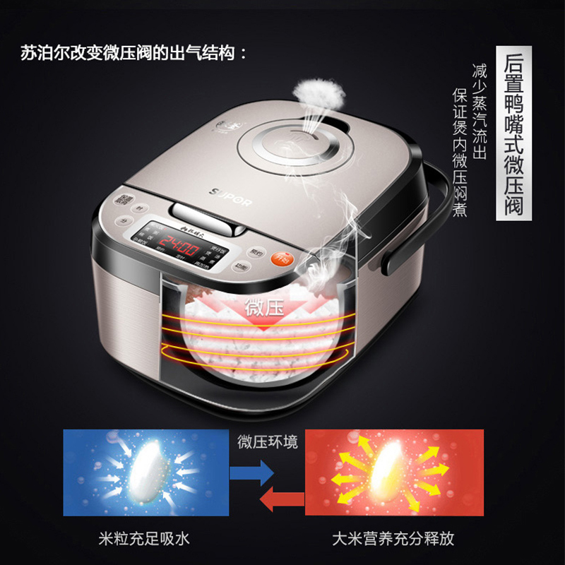 苏泊尔(SUPOR)电饭煲家用3L多功能1-5人电饭锅陶晶球釜不粘内胆24H智能预约拉丝金属机身CFXB30FC688