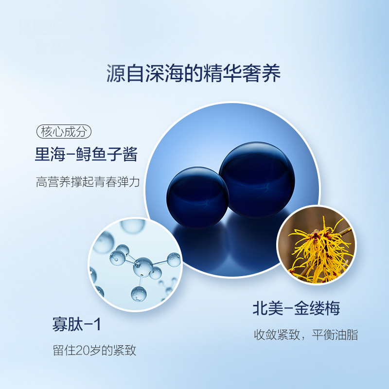 伊贝诗 (RIBECS)鱼子蛋白节水乳霜四件套修护抗皱 提拉紧致化 淡化细纹干纹妆品套装