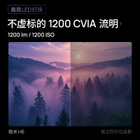 极米H6标准版4K家用投影仪超高清高亮度智能投影机卧室客厅