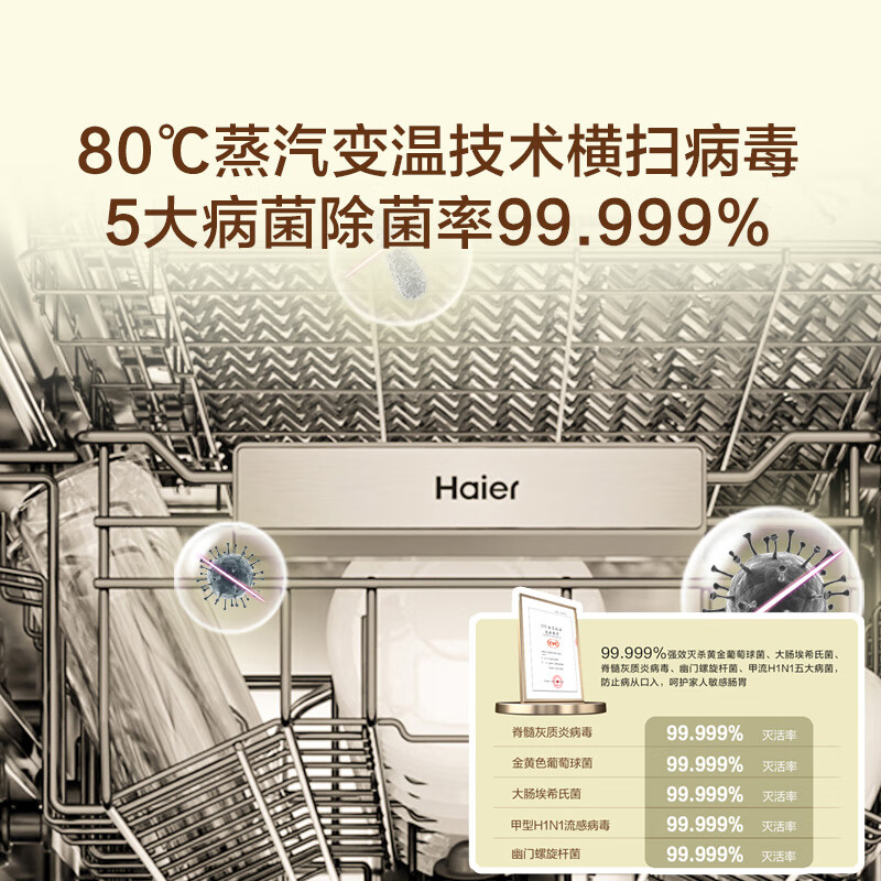 海尔(Haier)嵌入式双面洗洗碗机小蛮腰X11S白色 14套大容量 45cm超窄 一级水效EYBW14586BBU1高清大图