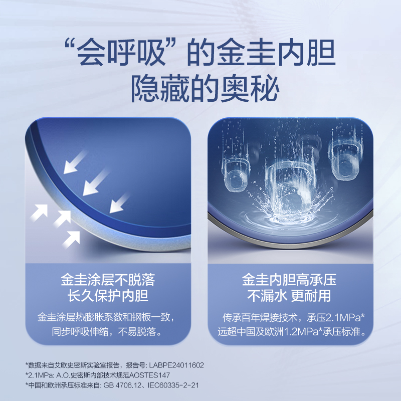 AO史密斯年轻时尚系列80升佳尼特电热水器CTE-60XHT