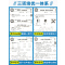 培优100分 英语(人教版) 六年级下 [正版]2024版培优100分一年级二年级下册三四五六年级语文数学英语小学生同步