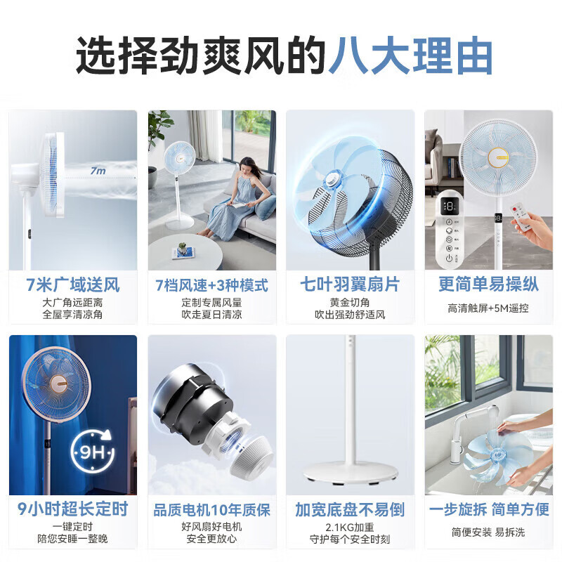 艾美特 家用电风扇智能遥控落地扇节能7叶风扇大风量大功率宿舍电风扇14吋 白色遥控款FS35-R63高清大图