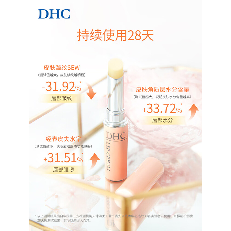 DHC 橄榄护唇膏1.5g 原装进口润唇膏保湿滋润不粘腻无色打底专柜同款高清大图