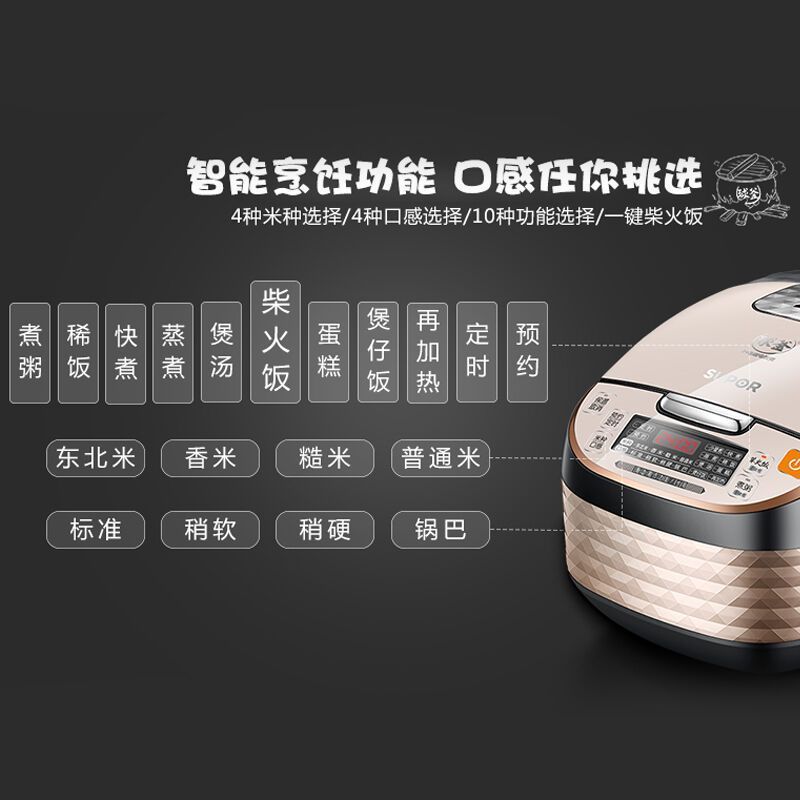 苏泊尔电饭煲CFXB40HC15-120