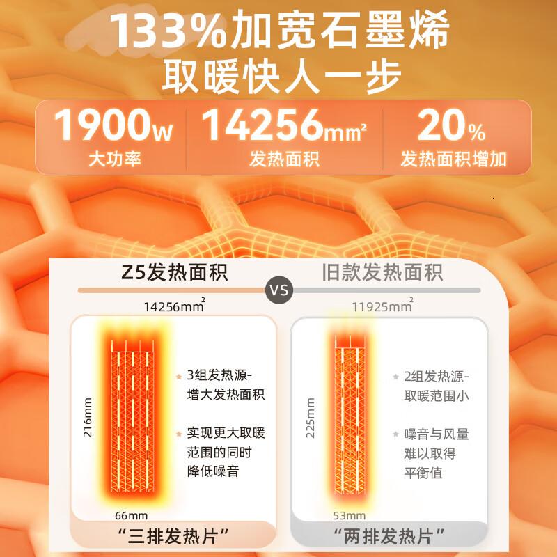 小熊(Bear)石墨烯暖风机取暖器家用立式电暖器摇头电暖气电热扇 语音智控恒温热风机DNQ-E20Z5高清大图