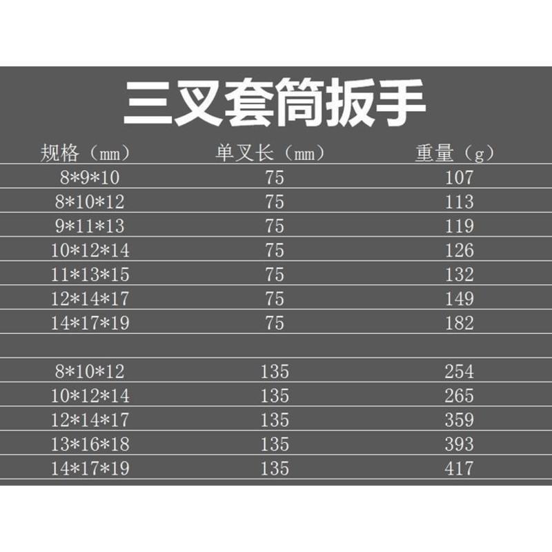 手动三叉套筒扳手Y形套筒扳手轮胎扳手人字型内六角汽修工具五金 短三叉[8-9-10]