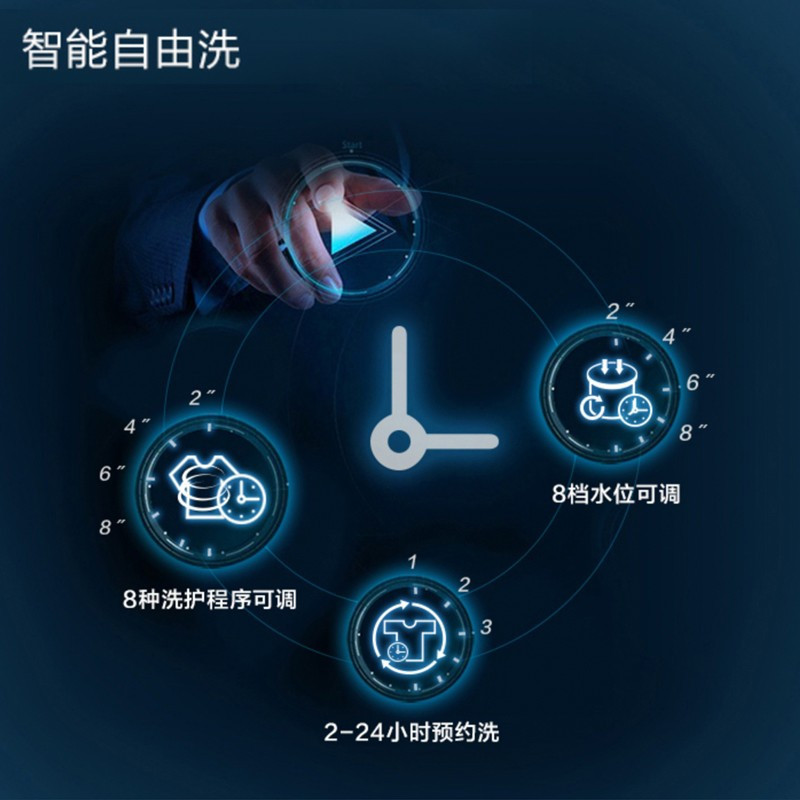 海尔(Haier) 8公斤波轮洗衣机超净洗漂甩二合一XQB80-M1708月光灰